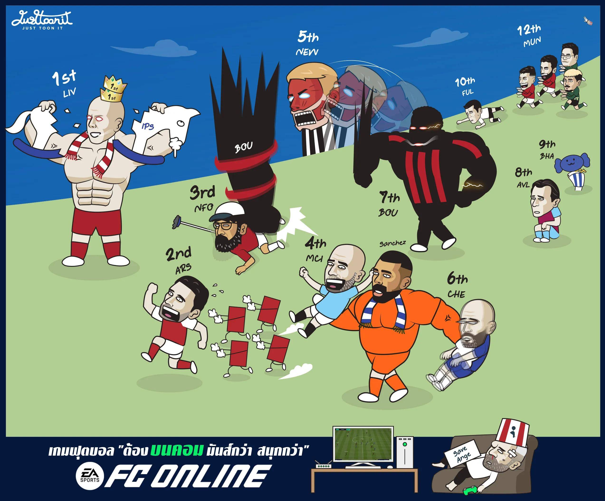 开云官网-包含英超精彩逆转，关键战术调整助力胜利的词条